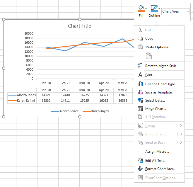 panel chart excel 2013
