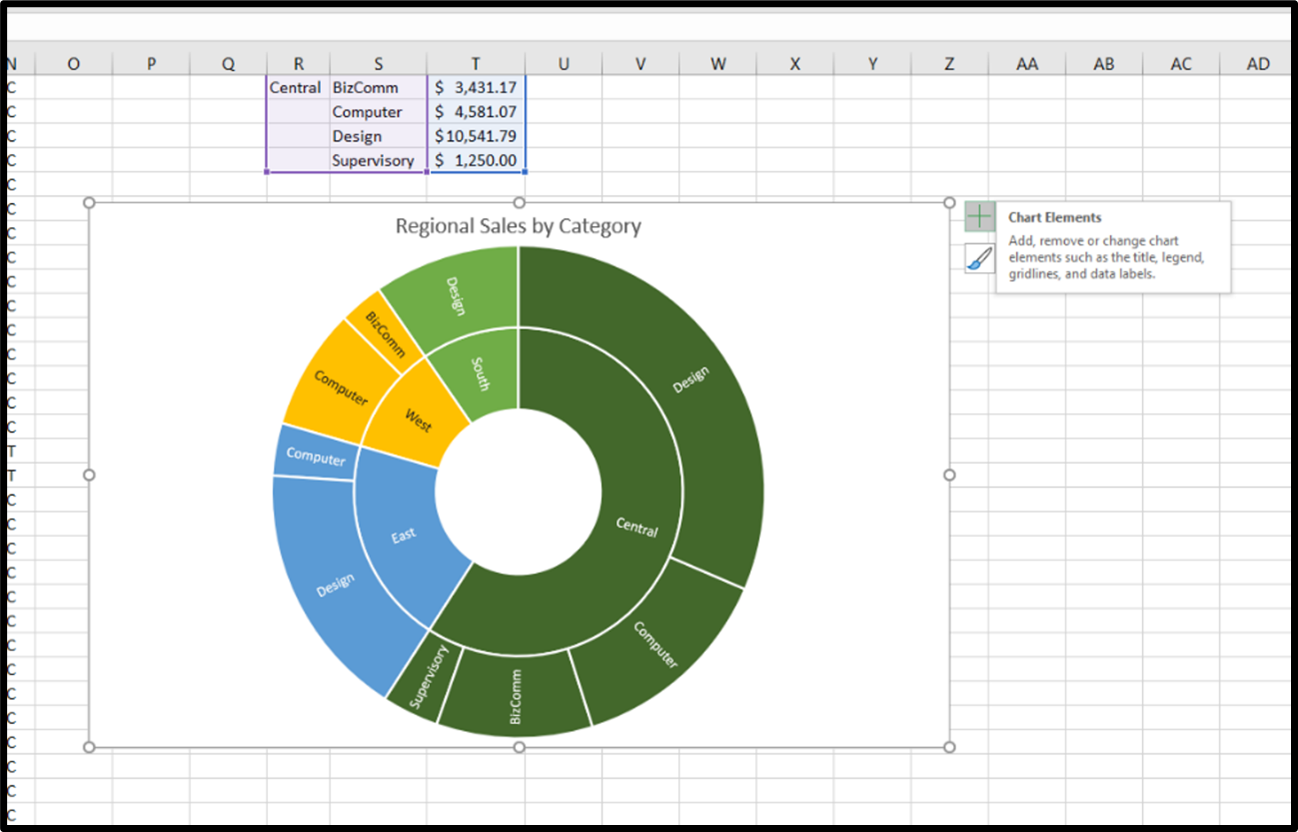 How To Rotate Sunburst Chart In Excel Best Picture Of Chart Anyimage Org