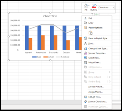 How to Make Combo Charts in Excel - Business Computer Skills