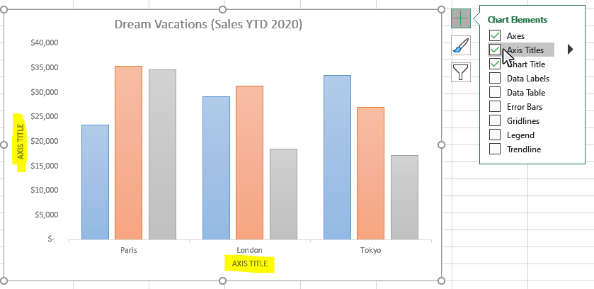  How To Make A Clustered Column Chart In Excel Business Computer Skills