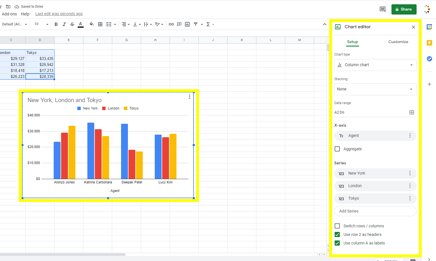  How To Make A Bar Graph In Google Sheets Loveshiteru